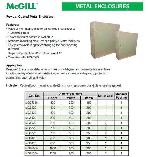 mcgill metal enclosure